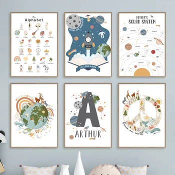 Ruumi Raketi Astronaut Maa Loomade Seina Art Plakatid Ja Pildid Peace Lasteaed Lõuendile Maali Pilte Baby Kids Room Decor